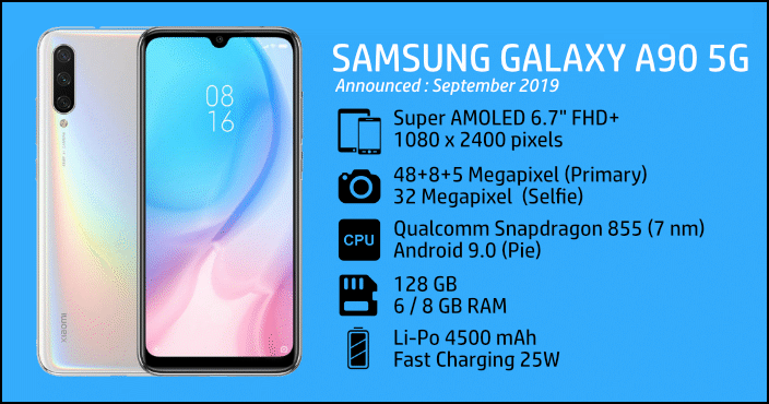مشخصات سامسونگ Galaxy A90 5G