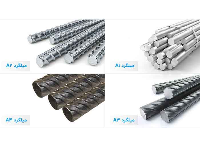 جدول اشتال میلگرد چیست؟ + راهنمای استفاده از جداول اشتال