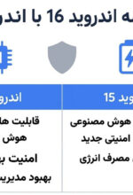 مقایسه تصویری کامل اندروید 16 با اندروید 15