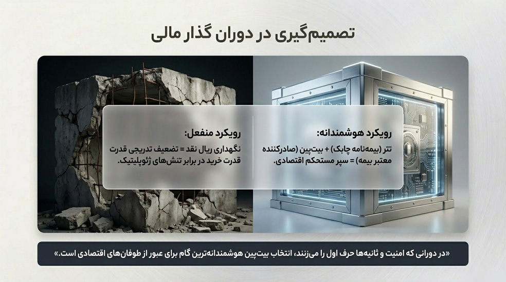 بهترین رویکرد در خرید تتر