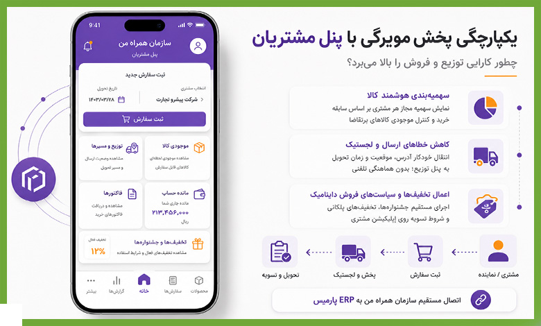 نیم نگاهی به ساختار نرم افزار حسابداری هوشمند پارمیس 2 چگونه یکپارچگی سیستم پخش مویرگی با پنل مشتریان، کارایی را بالا میبرد؟