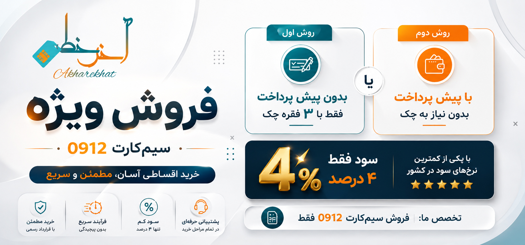 بهترین سرمایه گذاری با دلار امروز؛ بررسی طلا، ارز، ملک، بورس، خودرو و سیمکارت 0912 1 بهترین سرمایه گذاری شهریور 1405